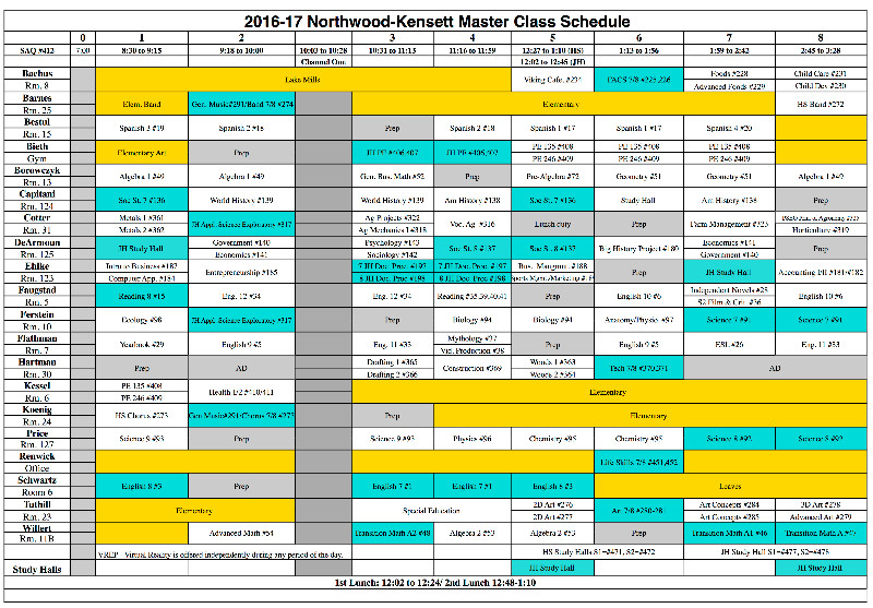 winburn middle school high school master schedule elementary school master schedule template